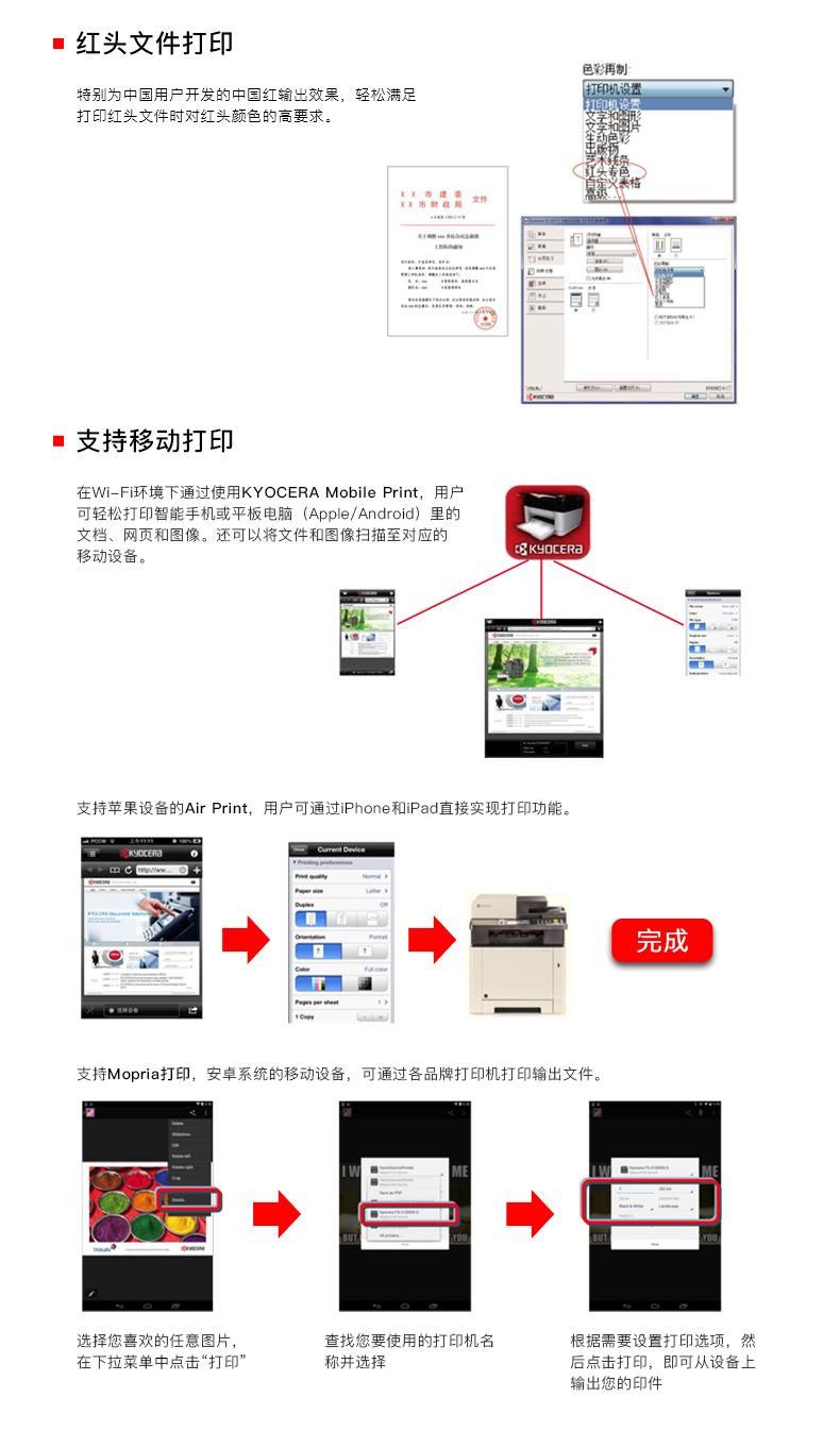 京瓷M5021cdn彩色激光多功能一體機(jī)租賃